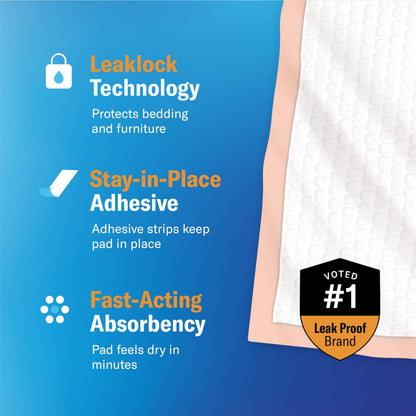 Chucks® MAX Hospital Bed Pads Disposable Adult 36 x 36 Breathable Incontinence Pads - XXX-Large Pee Pads for Adults - Heavy Duty 10X Absorbency Underpads - 400 Lbs. Patient Repositioning [20 Count]