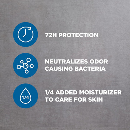 DOVE MEN + CARE Antiperspirant Deodorant Stick Clean Comfort Twin Pack 72-Hour Sweat & Odor Protection Antiperspirant for Men With 1/4 Moisturizing Cream 2.7 oz