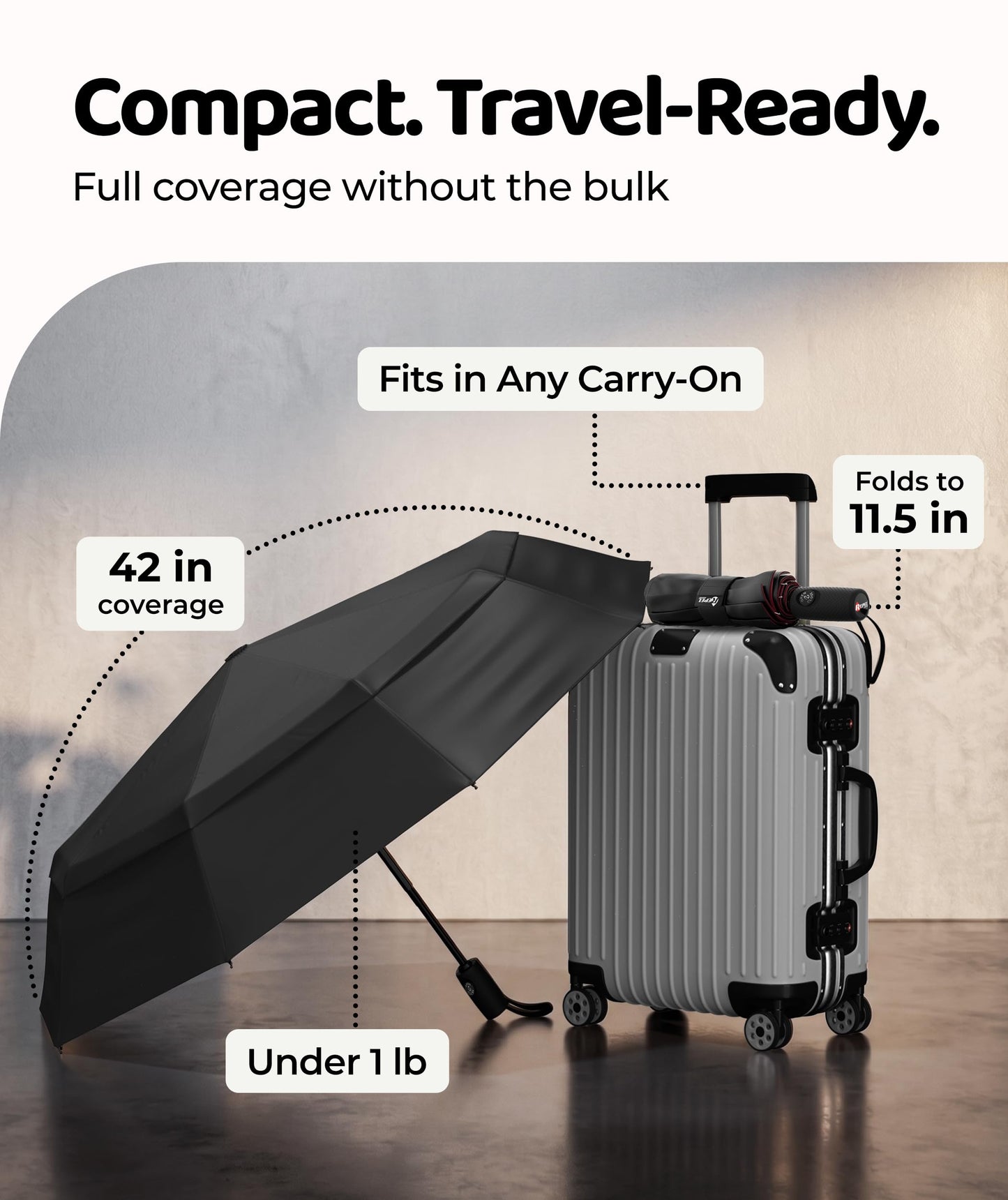 Windproof Travel Umbrella - Compact & Withstands Winds up to 100MPH, Strongest Premium Auto Folding Umbrella for Rain and Sun - Durable, Light & Portable for Women & Men, Fits Backpack & Cars