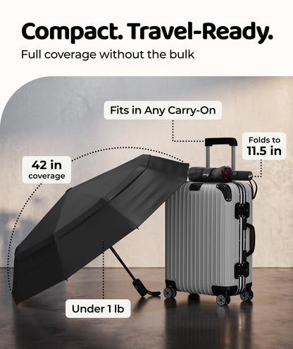 Windproof Travel Umbrella - Compact & Withstands Winds up to 100MPH, Strongest Premium Auto Folding Umbrella for Rain and Sun - Durable, Light & Portable for Women & Men, Fits Backpack & Cars