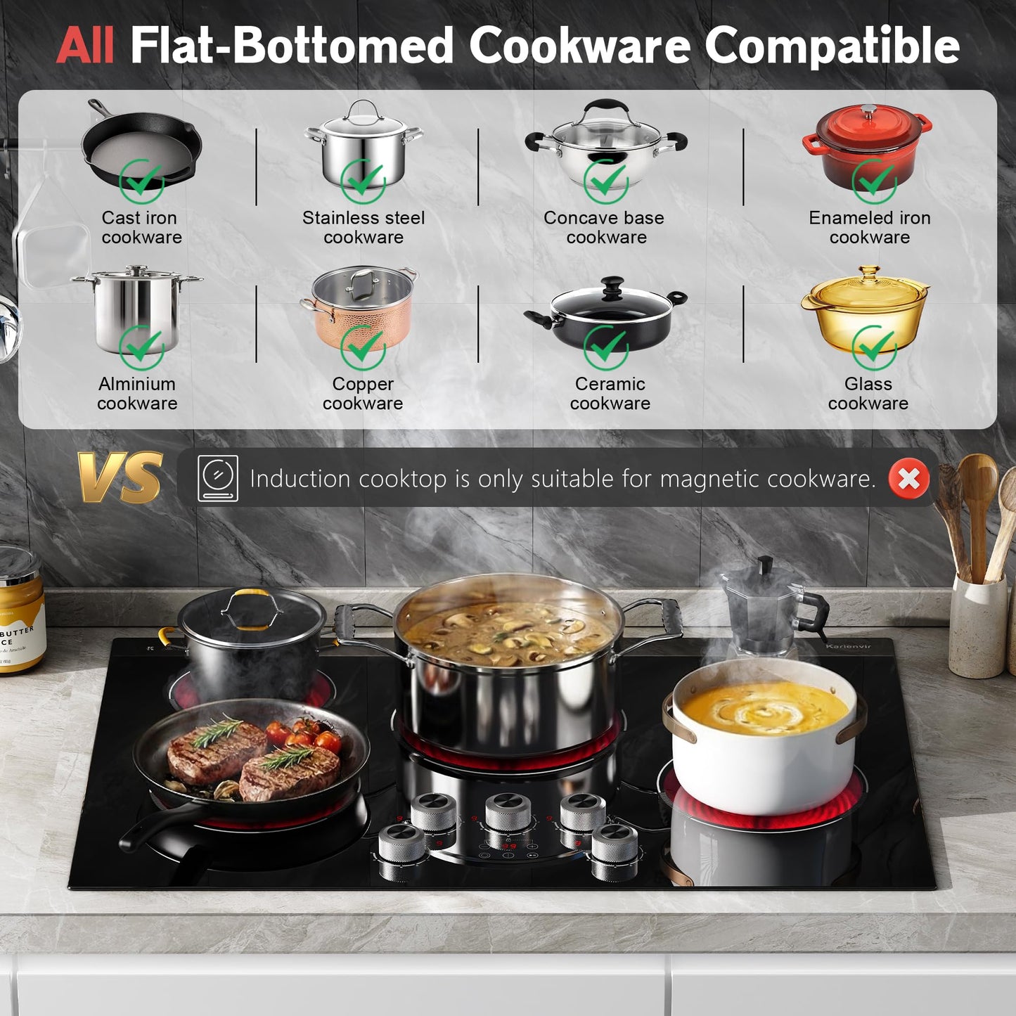 2 Burner Electric Cooktop 110V, 2000W, 24" Countertop & Built-in