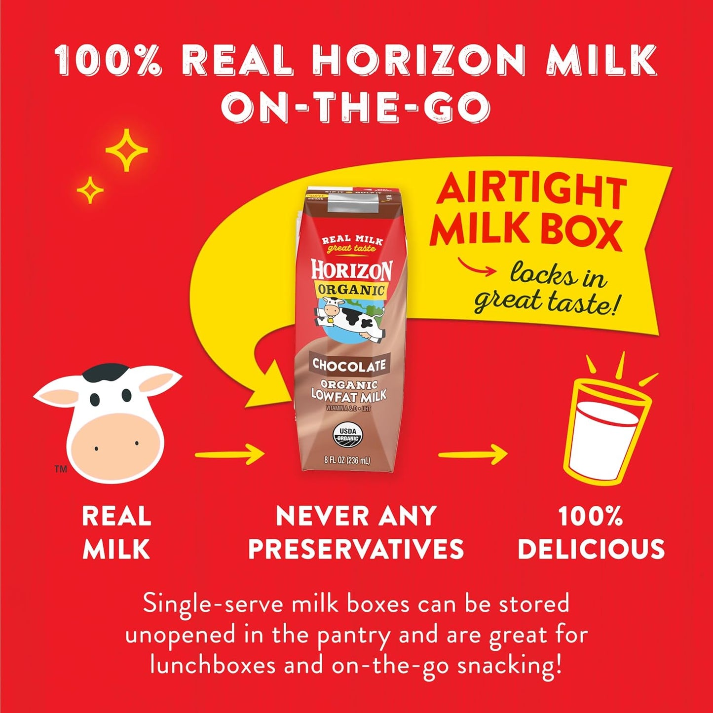 Horizon Organic Shelf Stable Whole Milk Boxes, Pack of 18-8g Protein per Serving