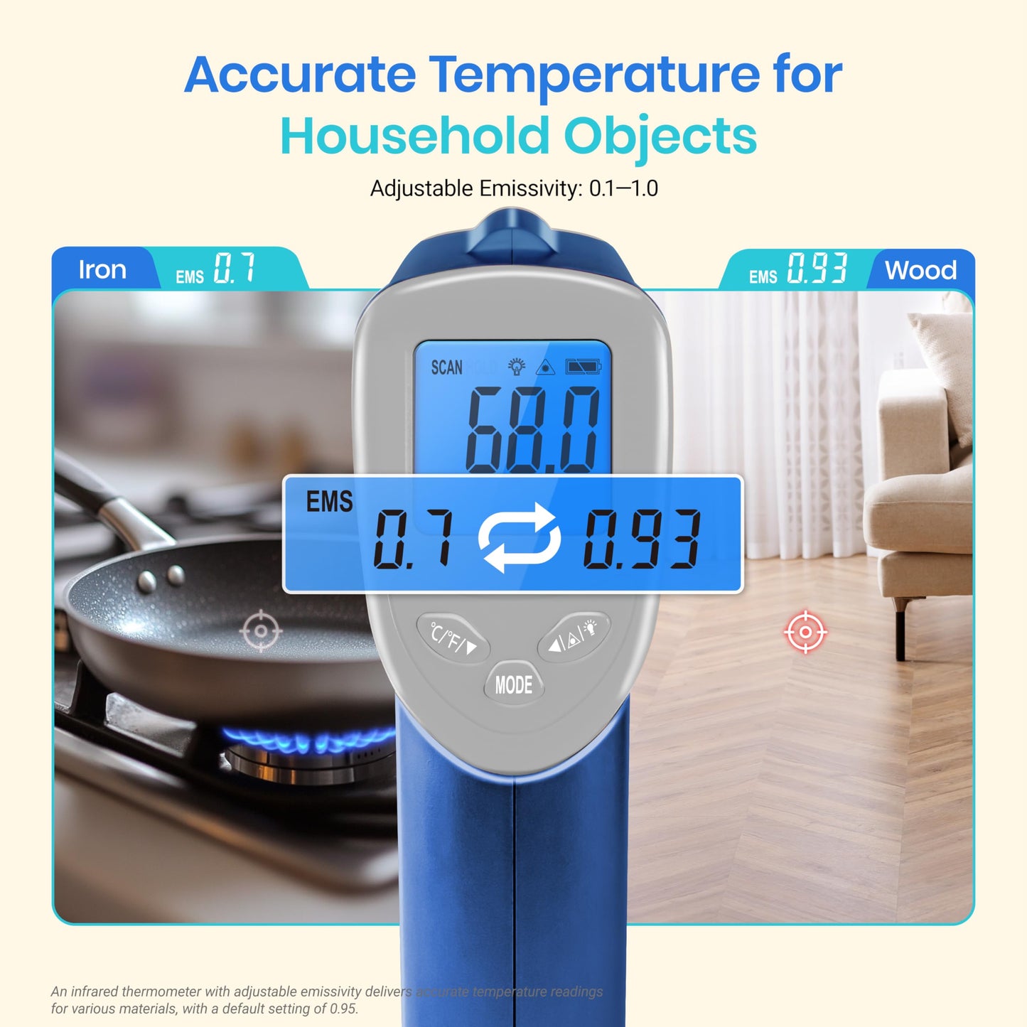 Etekcity Infrared Thermometer Laser Temperature Gun 774
