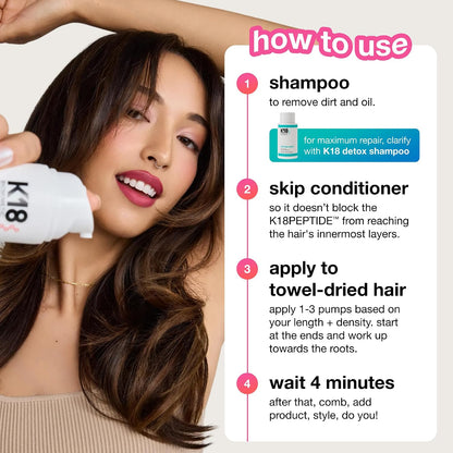 K18 Leave-In Molecular Repair Hair Mask