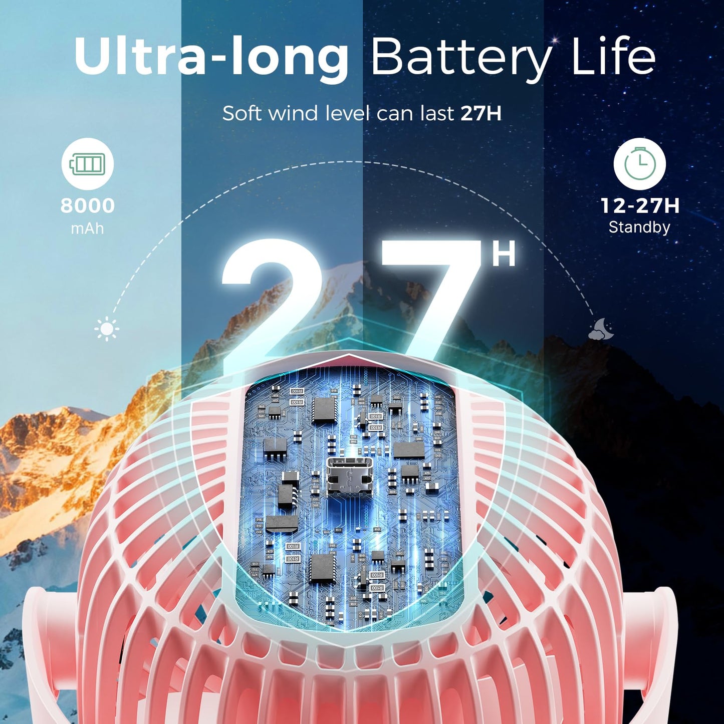 Momcozy 8000mAh Portable Stroller Fan | 27H Ultra-long Battery Life