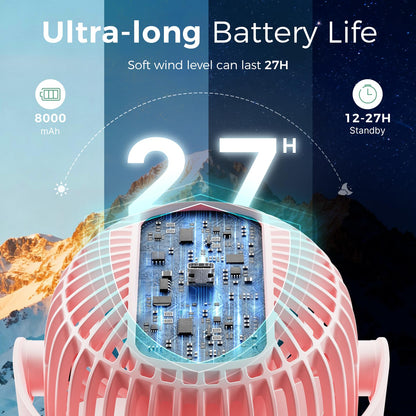 Momcozy 8000mAh Portable Stroller Fan | 27H Ultra-long Battery Life