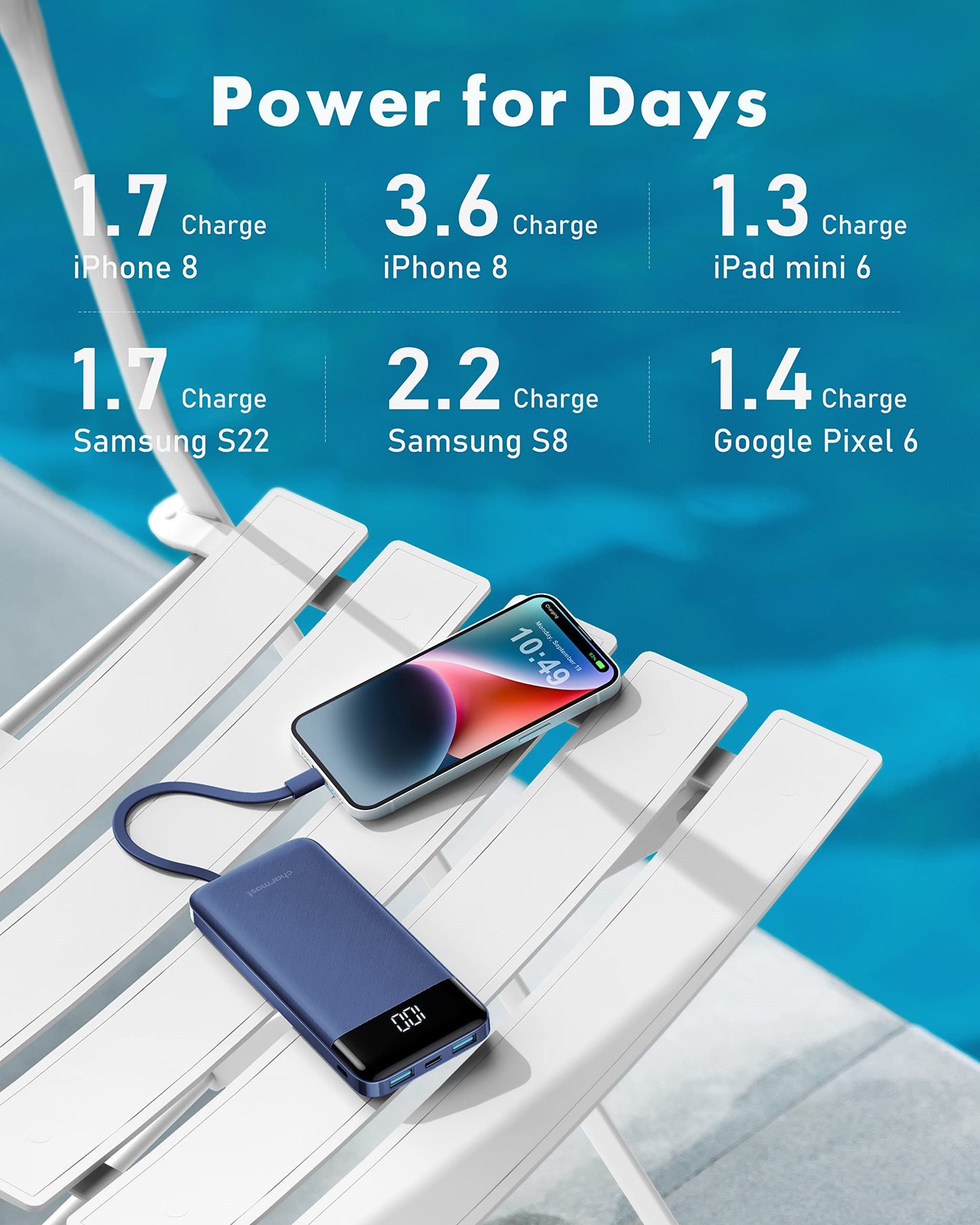 charmast Power Bank Portable Charger with Reinforced Built-in 4 Cables