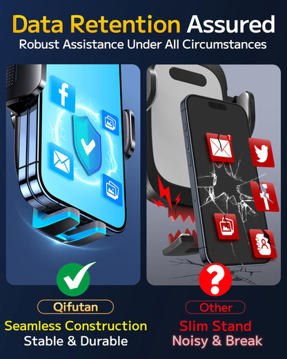 Qifutan Dash Mounted Holders Phone Holders for Your Car Phone Mount for Car Windshield Dashboard Air Vent Universal Desk Mounts Hands Free Automobile Cell Phone Holder Fit for iPhone Smartphone