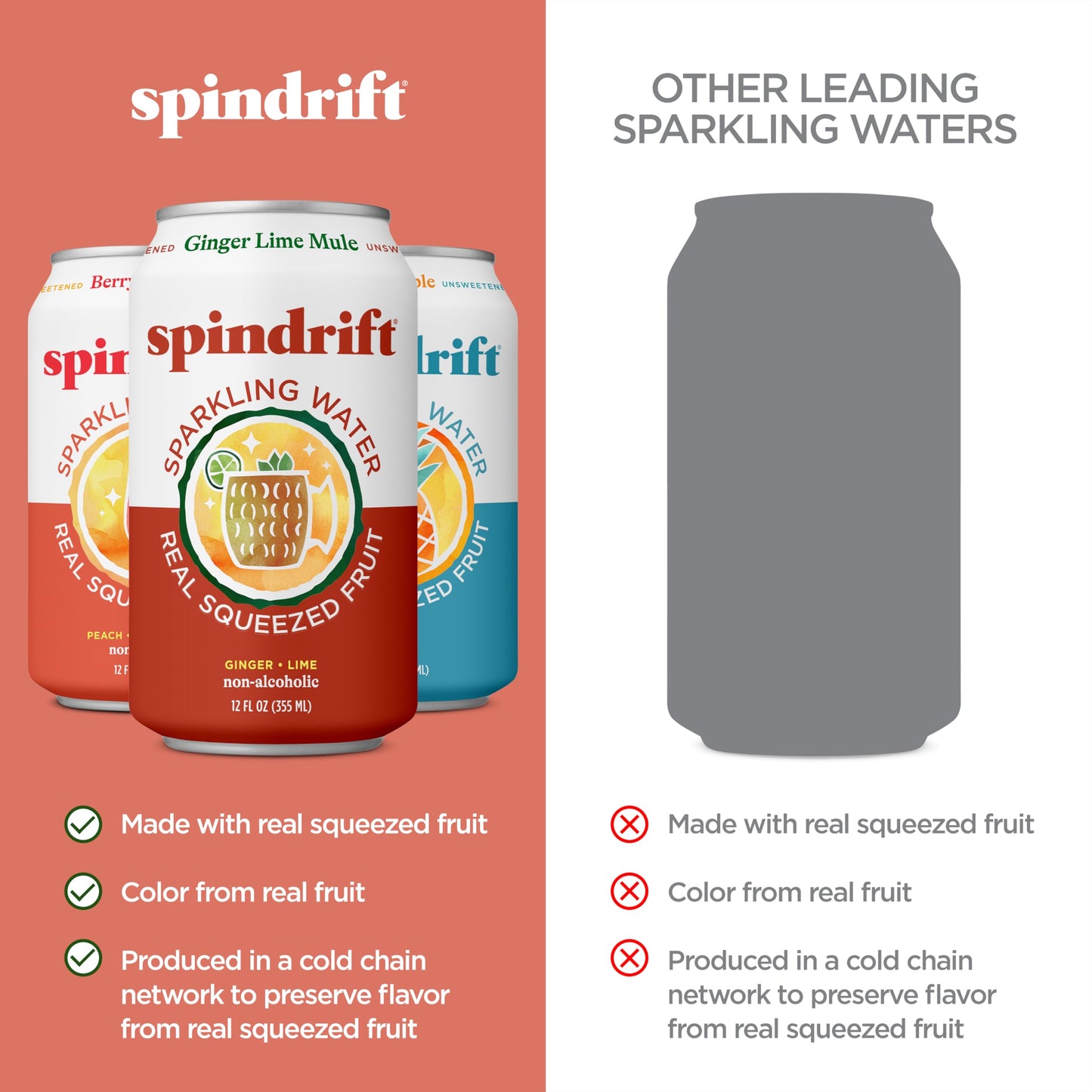 Spindrift Sparkling Water, 4 Flavor Variety Pack, Made with Real Squeezed Fruit, 12 Fl Oz (Pack of 20)