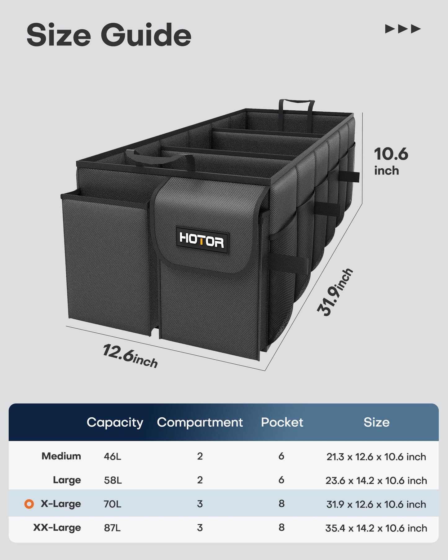 HOTOR Trunk Organizer - Foldable Car Organizer for SUVs & Sedans Storage