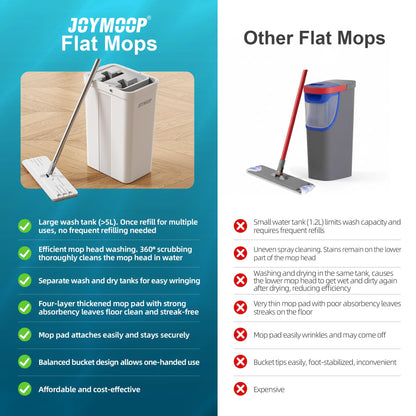 JOYMOOP Wall Mop and Bucket Set, Hands-Free Flat Floor Mop with 3 Washable Microfiber Pads, Wet and Dry Use, Ideal for Home and Commercial Floor Cleaning