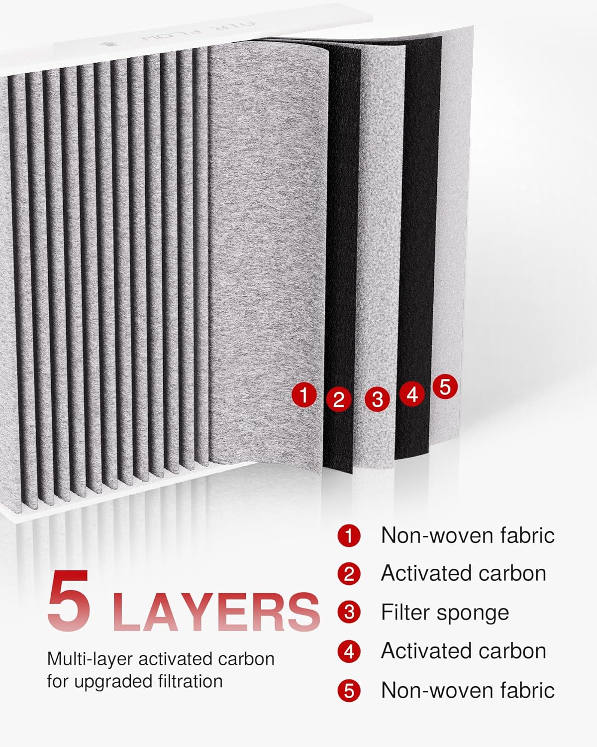 Puroma Cabin Air Filter Activated Carbon for CF11920 CP920 6043C Ford C-Max