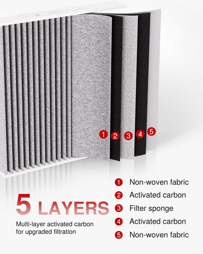 Puroma Cabin Air Filter Activated Carbon for CF11920 CP920 6043C Ford C-Max