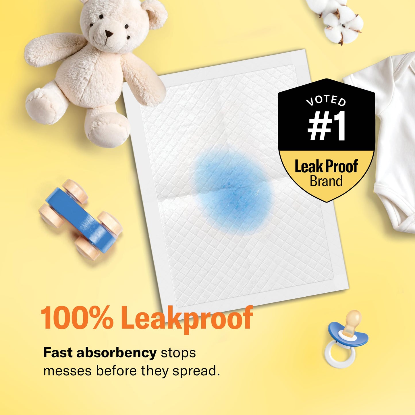 Chucks® MAX Hospital Bed Pads Disposable Adult 36 x 36 Breathable Incontinence Pads - XXX-Large Pee Pads for Adults - Heavy Duty 10X Absorbency Underpads - 400 Lbs. Patient Repositioning [20 Count]