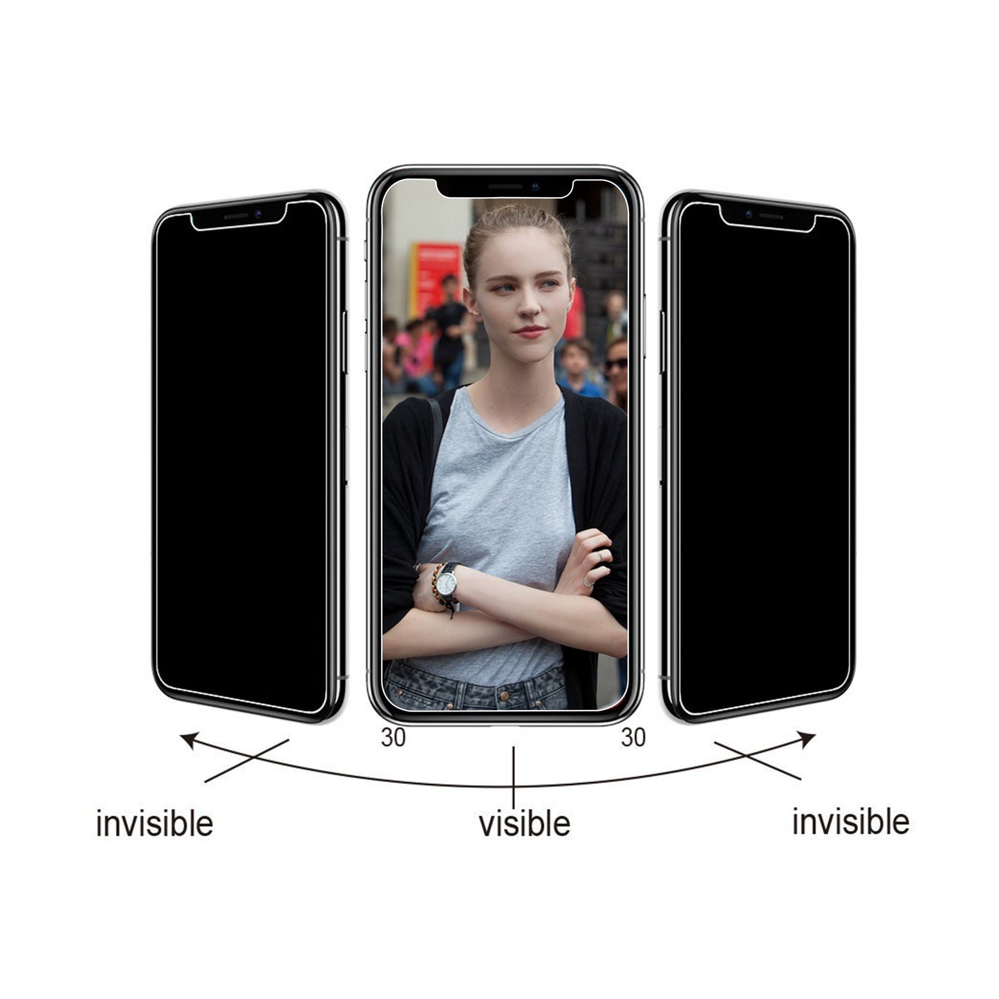 Ailun 3 Pack Privacy Screen Protector for iPhone 16 Pro Max, Tempered Glass
