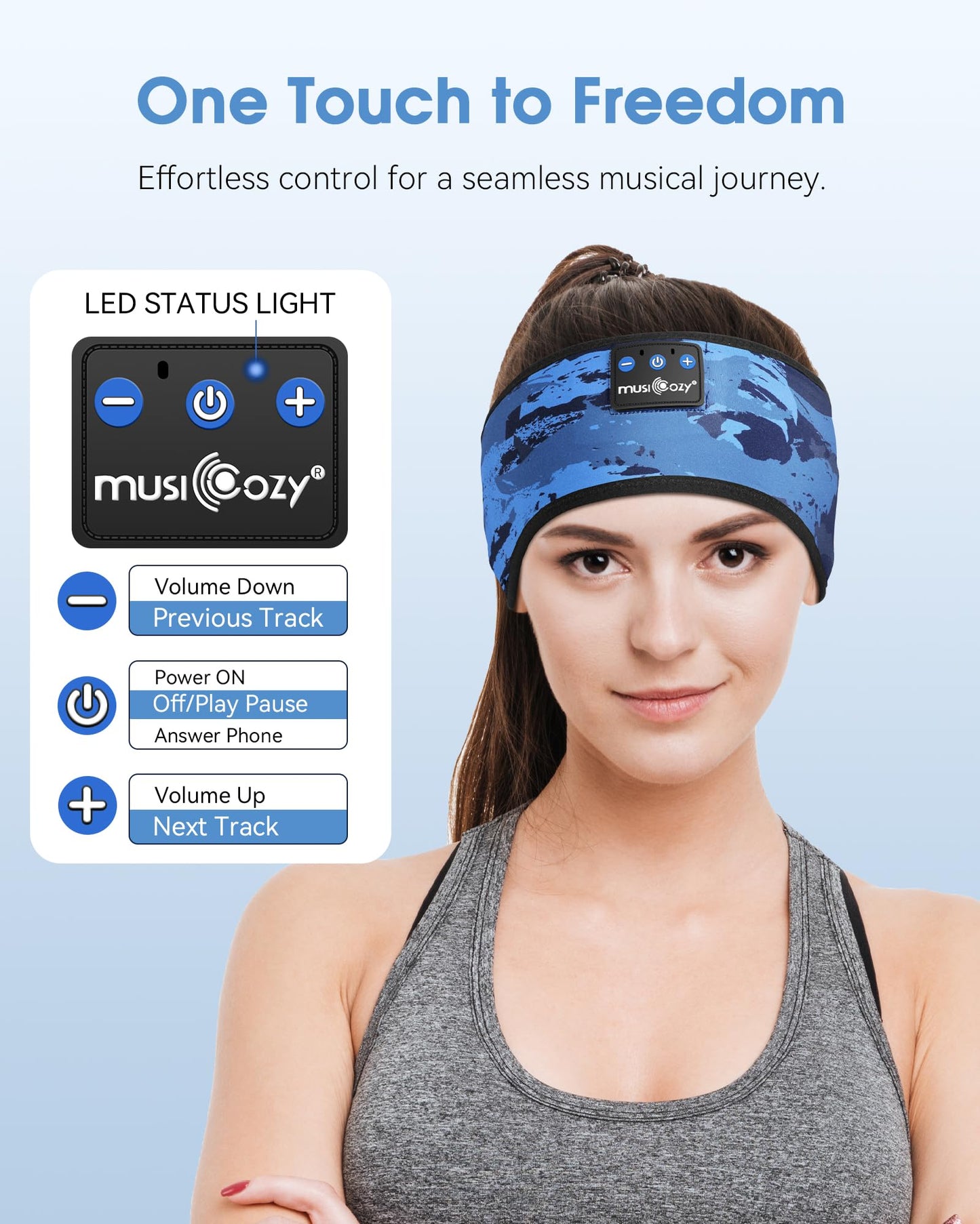 MUSICOZY Sleep Headphones Bluetooth Headband Headphones for Side Sleepers