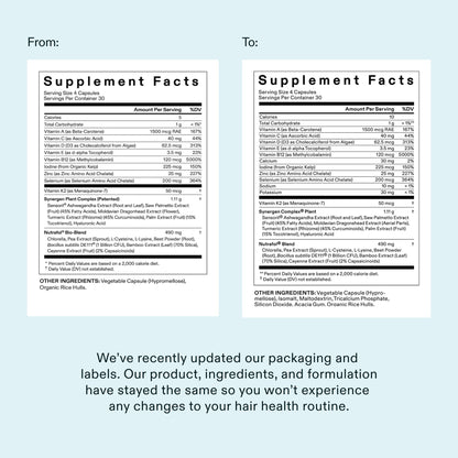 Nutrafol Women Hair Growth Supplements, Ages 18-44, 1-Month Bottle