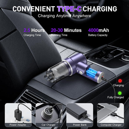 KMM Handheld Car Vacuum Cleaner, Hand Held Vacuum Cleaner and Air Duster