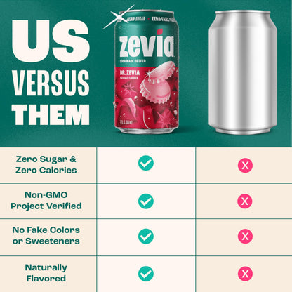 Zevia Zero Sugar Soda, Cola, 12 oz Cans (24-Pack) – Naturally Sweetened, Zero Calorie Sugar Free Soda - Non-GMO Project Verified, Gluten-Free, Vegan