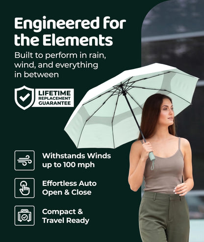 Windproof Travel Umbrella - Compact & Withstands Winds up to 100MPH, Strongest Premium Auto Folding Umbrella for Rain and Sun - Durable, Light & Portable for Women & Men, Fits Backpack & Cars