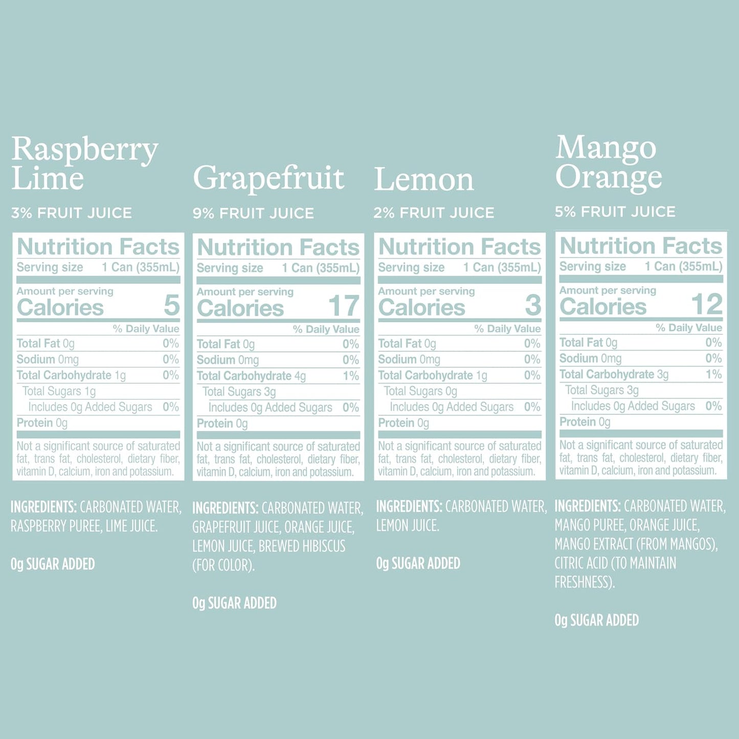 Spindrift Sparkling Water, 4 Flavor Variety Pack, Made with Real Squeezed Fruit, 12 Fl Oz (Pack of 20)