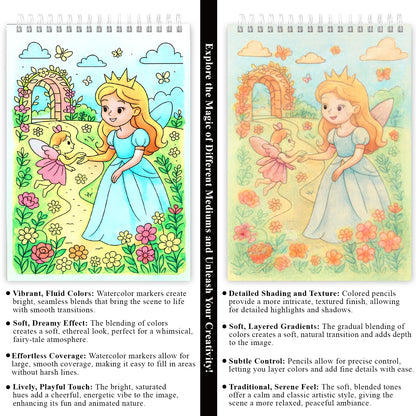 Fuxi 9" x 12" Sketch Book_Top Spiral Bound Sketchbook_100Sheets 68lb/100gsm