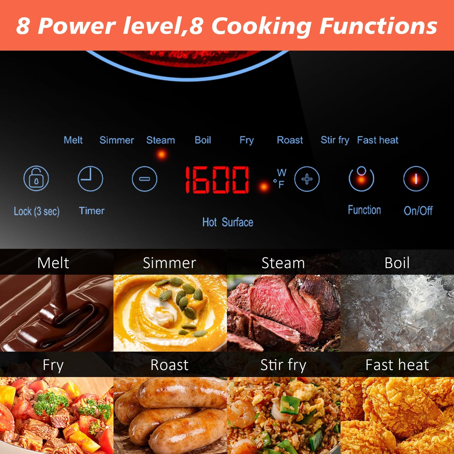 2 Burner Electric Cooktop 110V, 2000W, 24" Countertop & Built-in