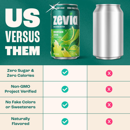 Zevia Zero Sugar Soda, Cola, 12 oz Cans (24-Pack) – Naturally Sweetened, Zero Calorie Sugar Free Soda - Non-GMO Project Verified, Gluten-Free, Vegan