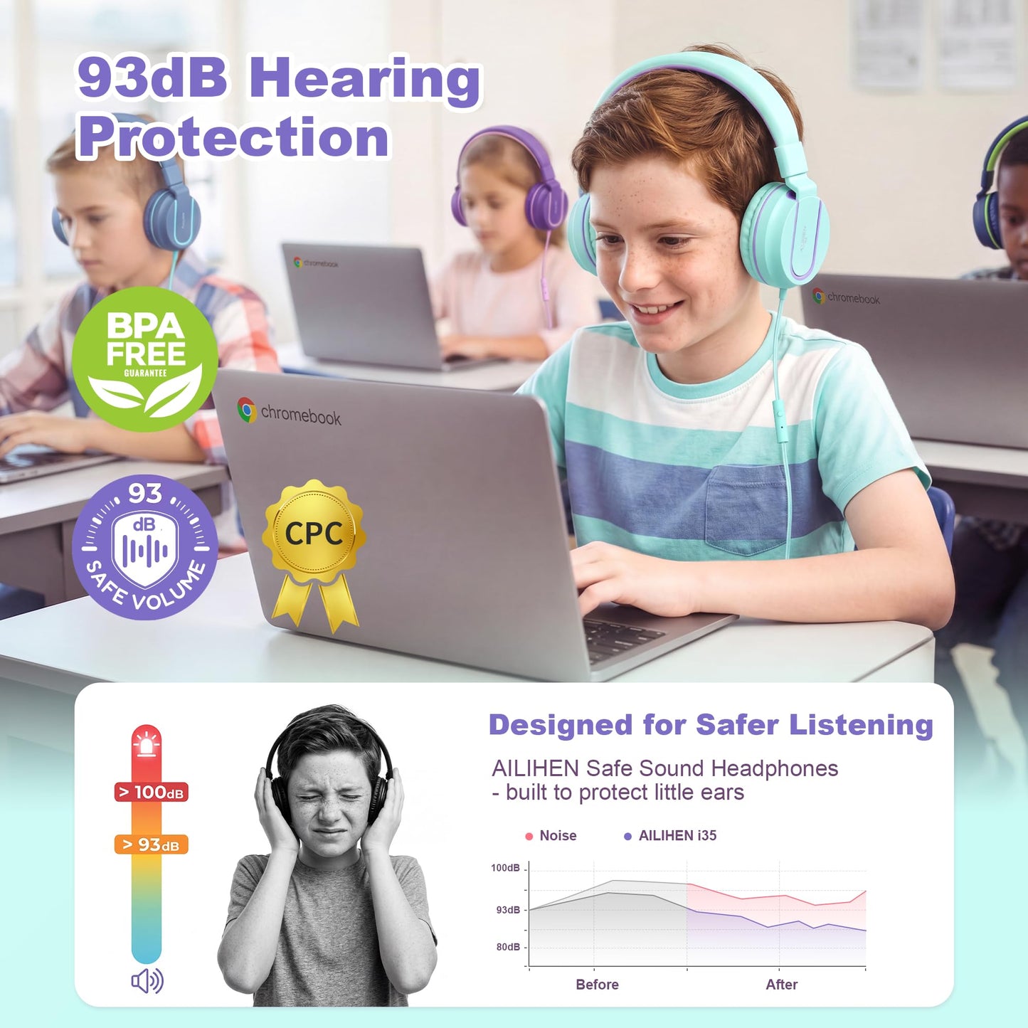 AILIHEN I35 Kids Headphones for School with Mic, 93dB Safe Volume, Orange