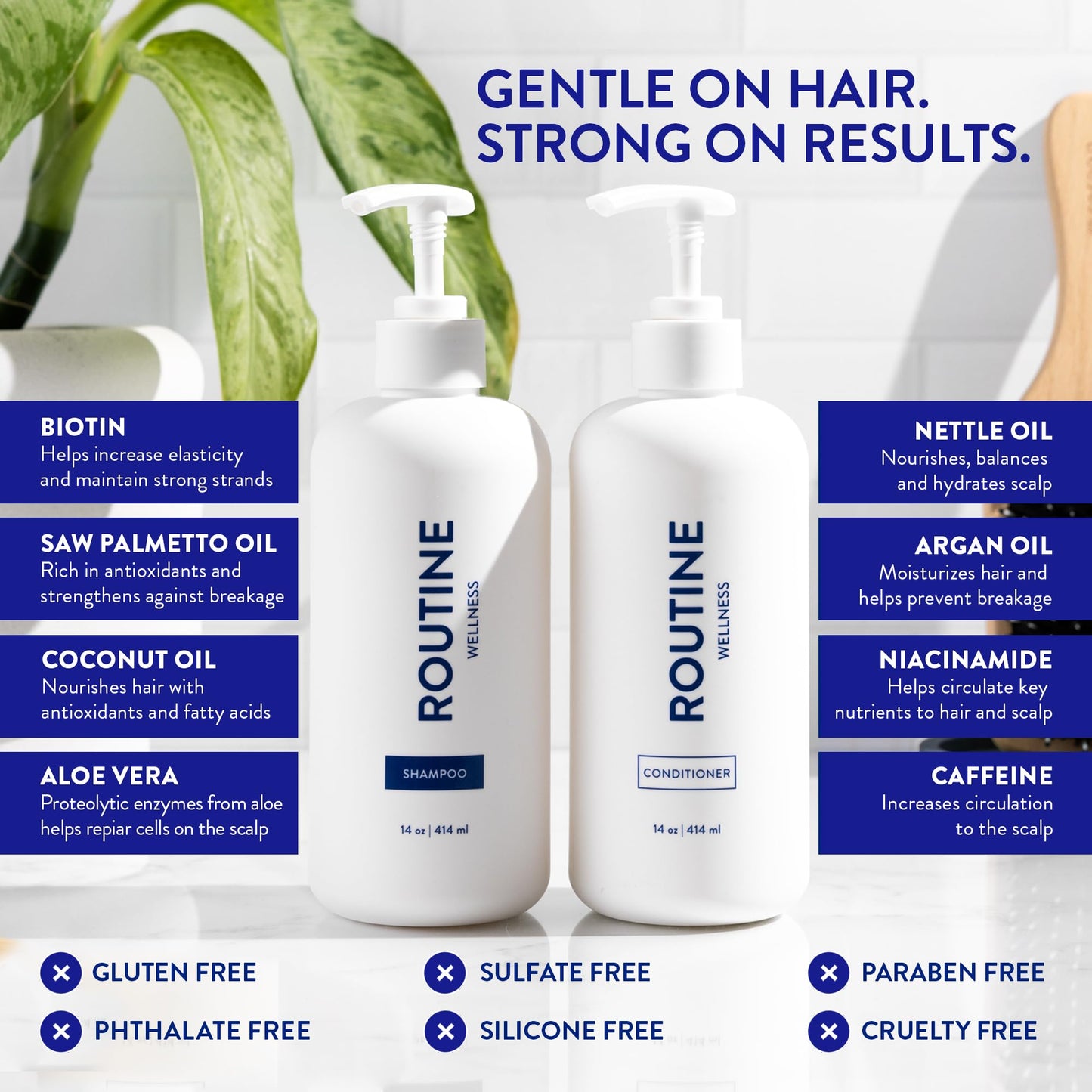 Routine Wellness Shampoo & Conditioner Set - Jasmine & Orange Blossom