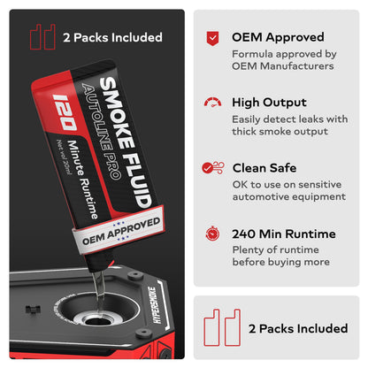 AutoLine Pro HyperSmoke™ Automotive Smoke Machine EVAP Vacuum Leak Tester – Adjustable Pressure – OEM Approved Smoke Fluid – Built-in Air Compressor Motor – Includes Cone and Gas Cap EVAP Adapter.