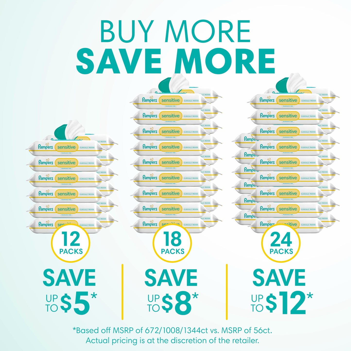 Pampers Sensitive Baby Wipes, Clinically Proven, Fragrance Free, Unscented, Water Based, Hypoallergenic, Multi-Use, Hand Wipes 1008 Wipes Total (18X Flip-Top Packs) [Packaging May Vary]
