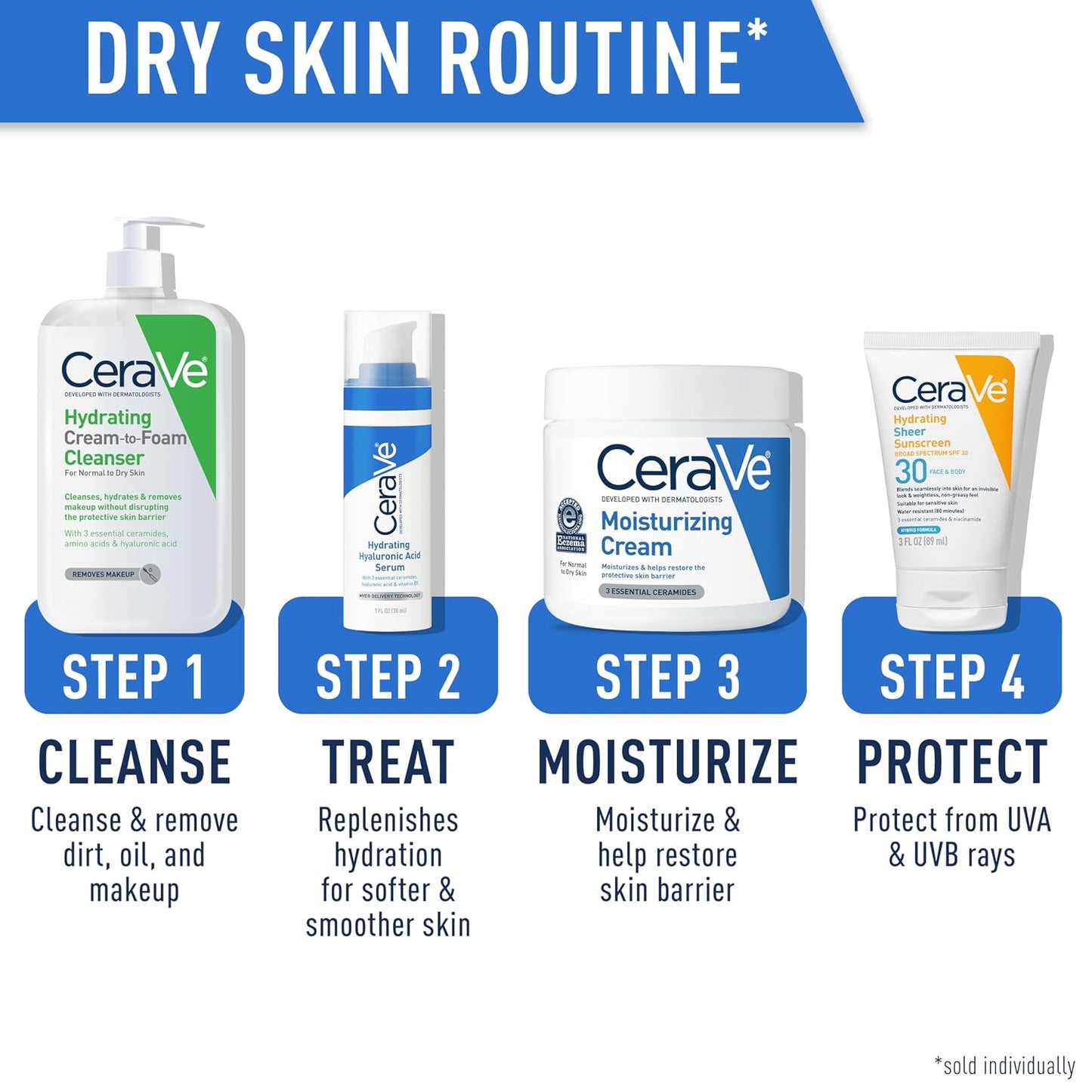 CeraVe Hydrating Cream To Foam Cleanser, Face Wash for Dry Skin, 8 Fl Oz (Pack of 12)