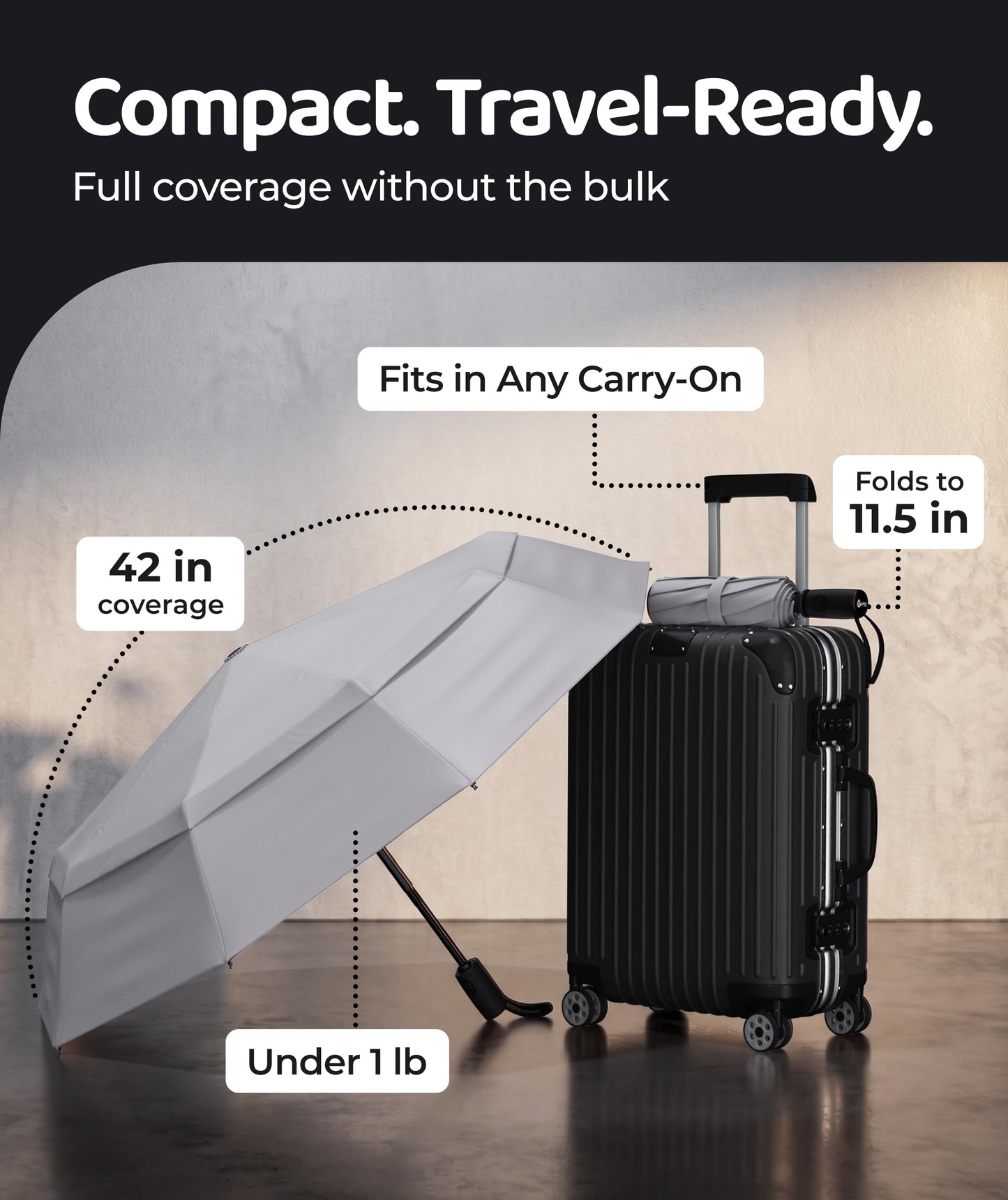 Windproof Travel Umbrella - Compact & Withstands Winds up to 100MPH, Strongest Premium Auto Folding Umbrella for Rain and Sun - Durable, Light & Portable for Women & Men, Fits Backpack & Cars