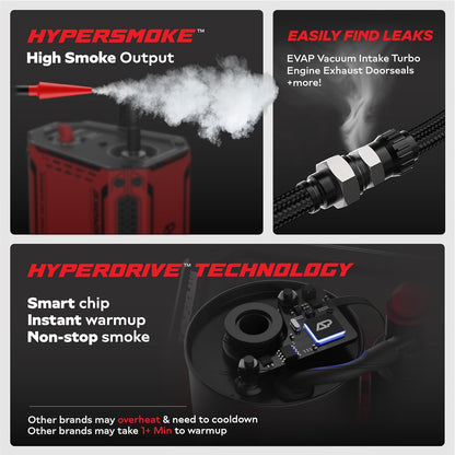 AutoLine Pro HyperSmoke™ Automotive Smoke Machine EVAP Vacuum Leak Tester – Adjustable Pressure – OEM Approved Smoke Fluid – Built-in Air Compressor Motor – Includes Cone and Gas Cap EVAP Adapter.