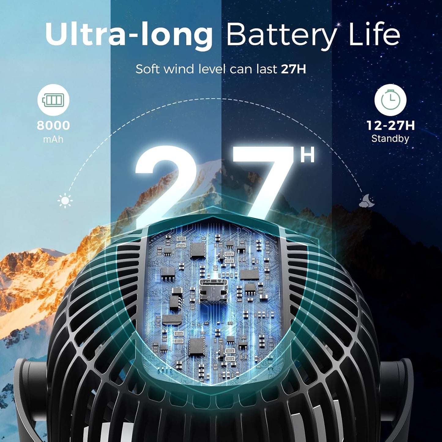 Momcozy 8000mAh Portable Stroller Fan | 27H Ultra-long Battery Life