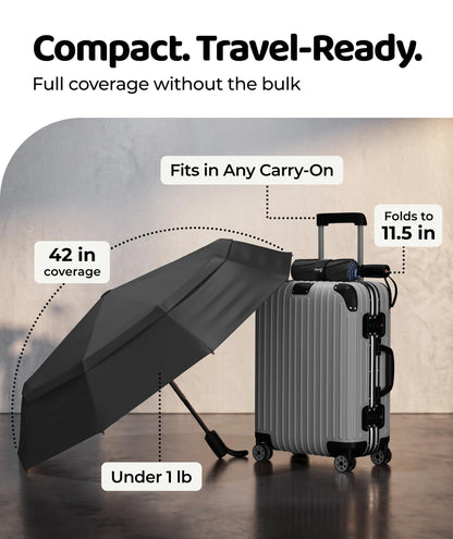 Windproof Travel Umbrella - Compact & Withstands Winds up to 100MPH, Strongest Premium Auto Folding Umbrella for Rain and Sun - Durable, Light & Portable for Women & Men, Fits Backpack & Cars