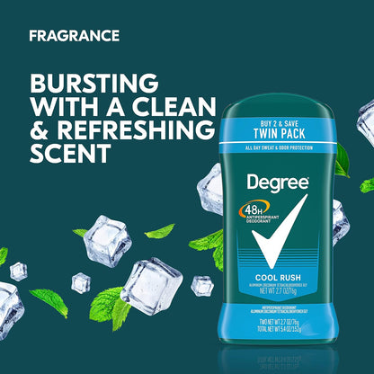 Degree Men Original Antiperspirant Cool Rush Twin Pack Sweat 2 Pack 2.7 oz