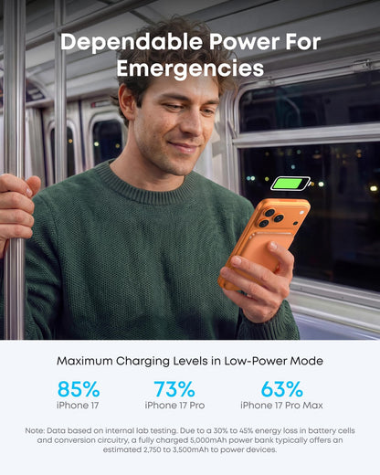 Anker Nano Magnetic Power Bank, 5,000mAh Qi2-Certified 15W Portable Charger