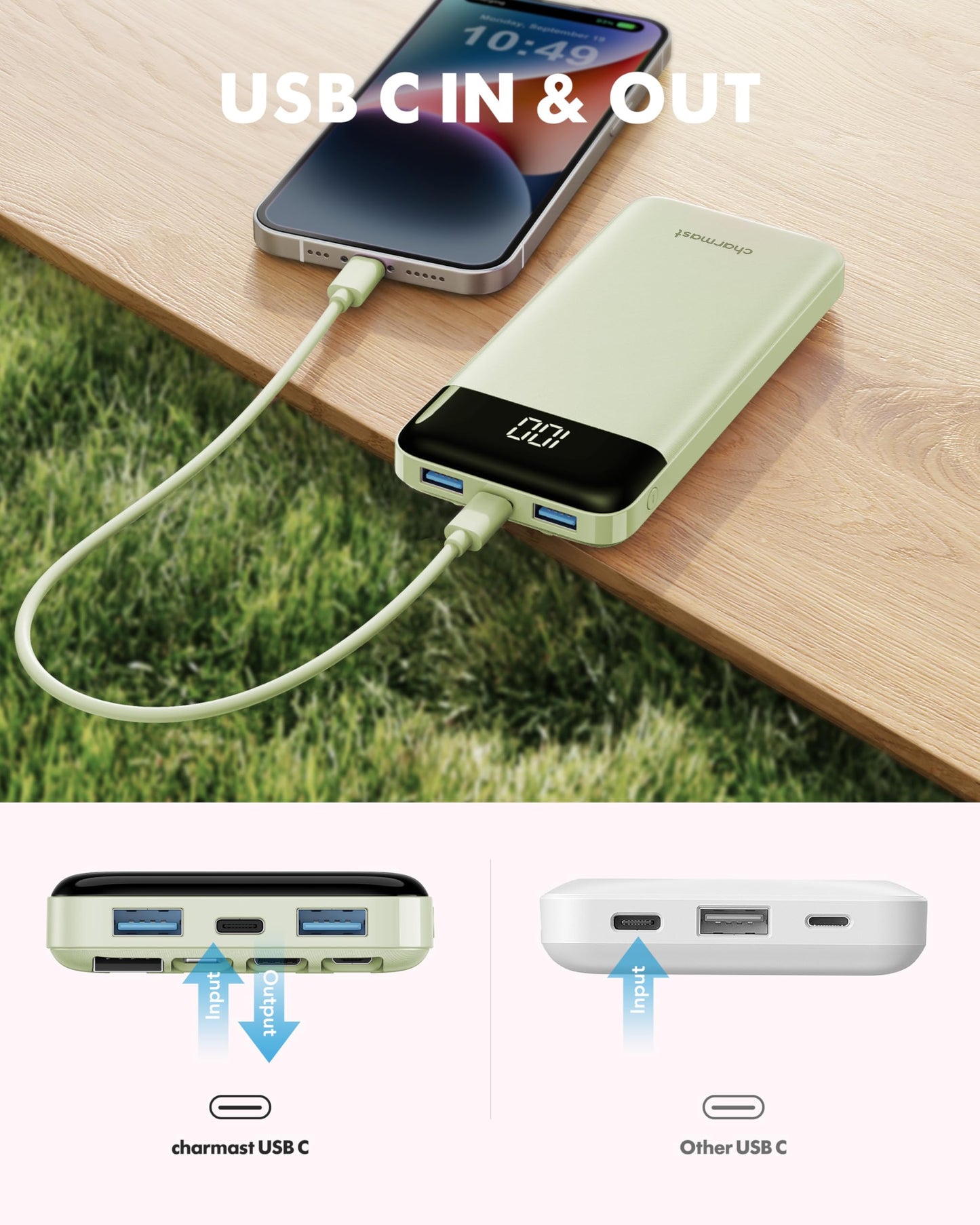 charmast Power Bank Portable Charger with Reinforced Built-in 4 Cables