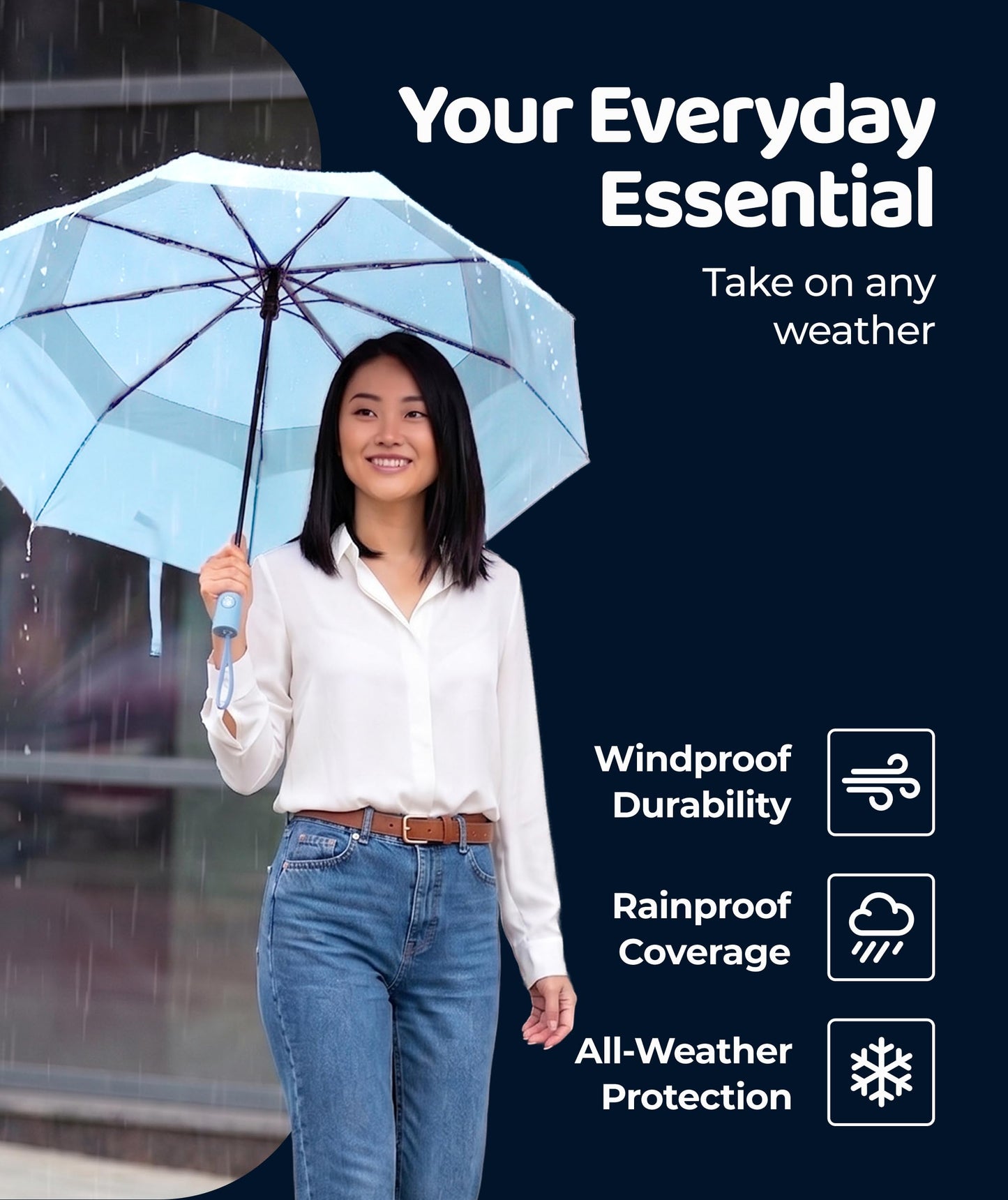 Windproof Travel Umbrella - Compact & Withstands Winds up to 100MPH, Strongest Premium Auto Folding Umbrella for Rain and Sun - Durable, Light & Portable for Women & Men, Fits Backpack & Cars