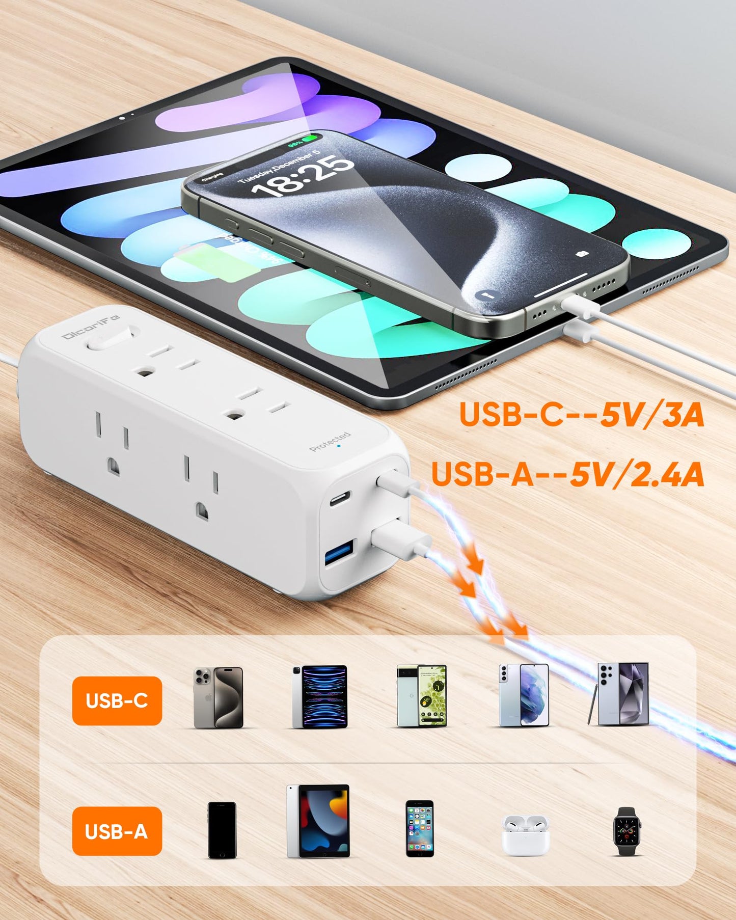 Olcorife Flat Plug Power Strip with 5 FT Extension Cord, 6 Outlets 3 USB Ports(1 USB C), 3 Sided Outlet Extender for Home Office Travel Dorm Room Essentials, White