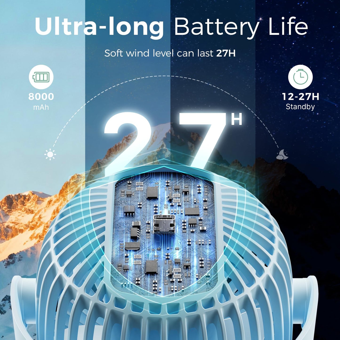 Momcozy 8000mAh Portable Stroller Fan | 27H Ultra-long Battery Life