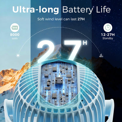 Momcozy 8000mAh Portable Stroller Fan | 27H Ultra-long Battery Life