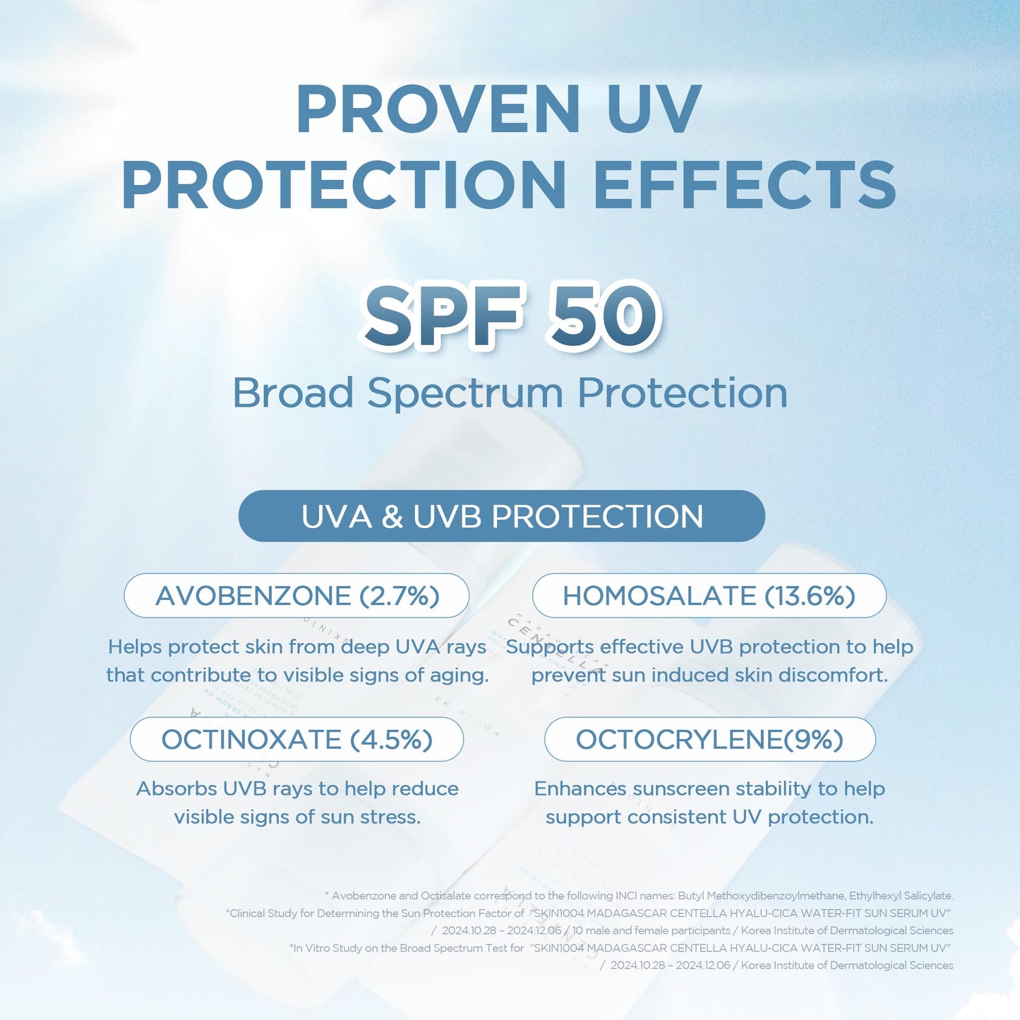 SKIN1004 Hyalu-Cica Water-Fit Sun Serum UV, SPF 50 Sunscreen, 1.69 fl.oz