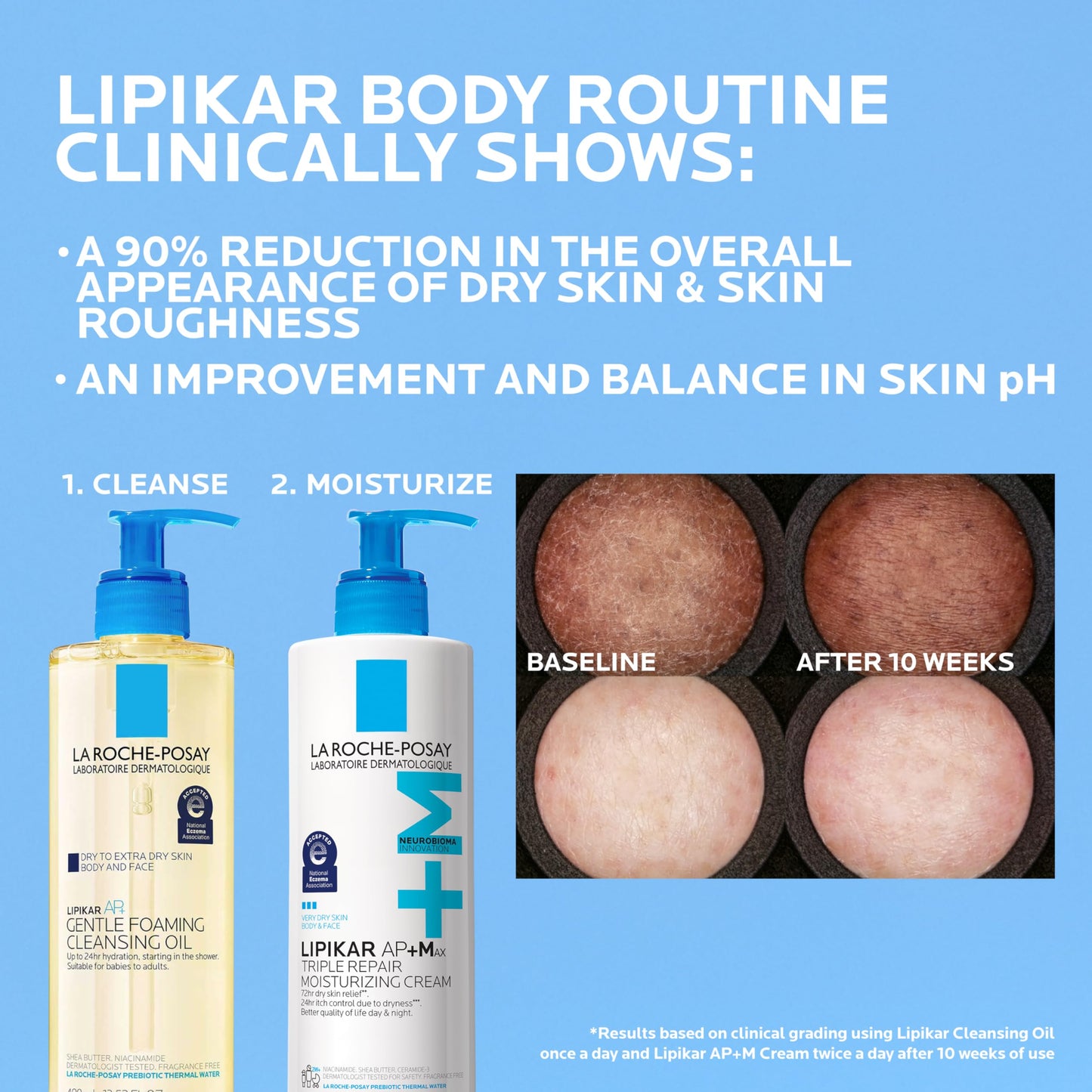 La Roche-Posay Lipikar AP+MAX Triple Repair Moisturizing Body Cream
