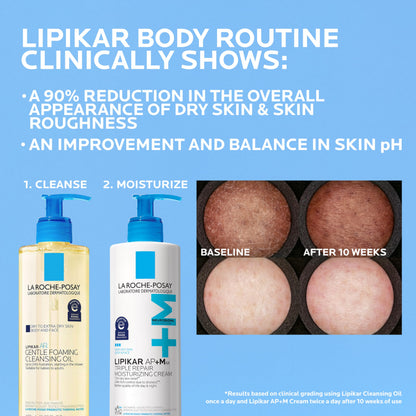 La Roche-Posay Lipikar AP+MAX Triple Repair Moisturizing Body Cream