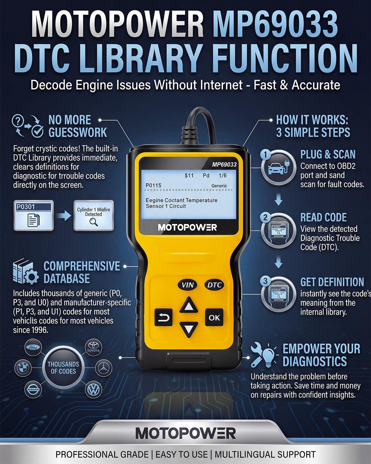 MOTOPOWER MP69033 Car OBD2 Scanner Code Reader Engine Fault Scanner CAN Diagnostic Scan Tool for All OBD II Protocol Cars Since 1996, Yellow