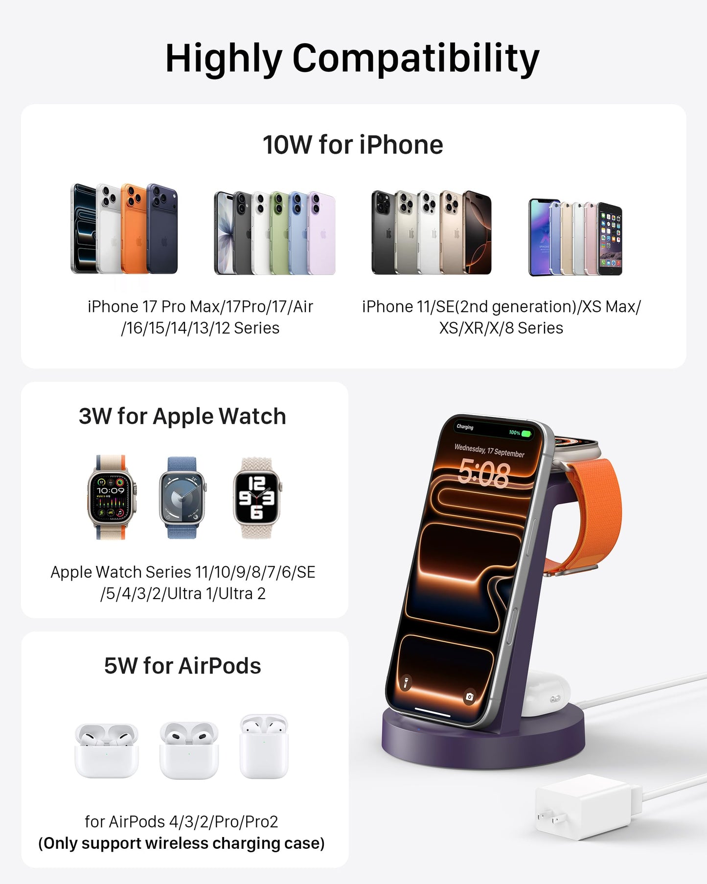 Anlmz 3 in 1 Charging Station - Wireless Charger for Apple Multiple Devices