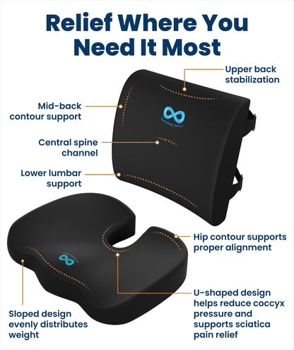 Everlasting Comfort Doctor Recommended Memory Foam Seat Cushion for Office Chairs & Car - Ergonomic Office Desk Accessories - Cushions for Tailbone Pain Relief, Sciatica (Black, Large)